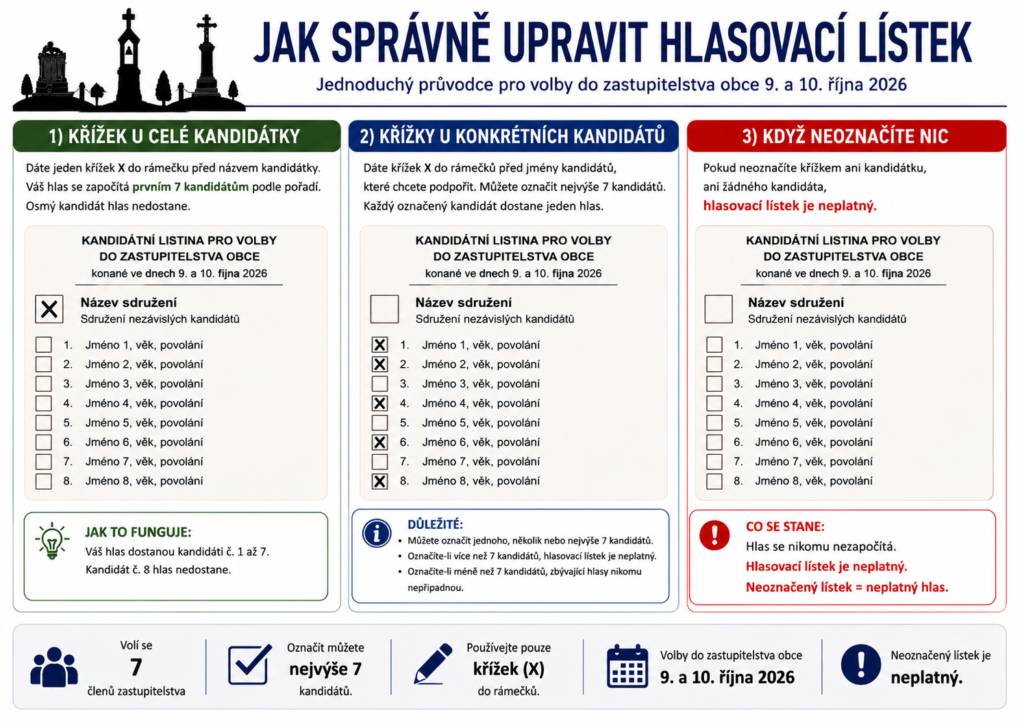 Jak správně upravit hlasovací lístek – průvodce pro komunální volby 2026