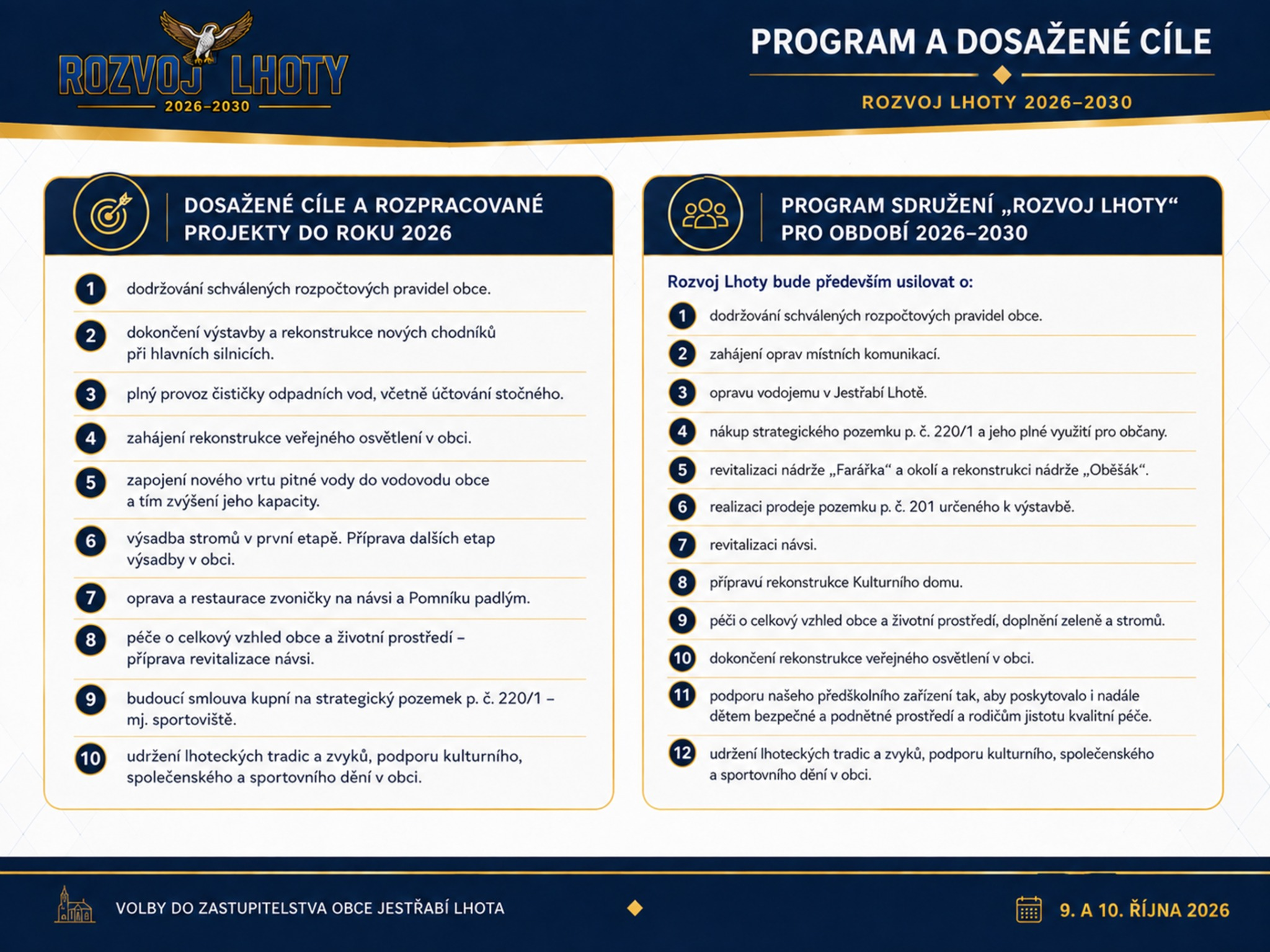 Volební leták – program